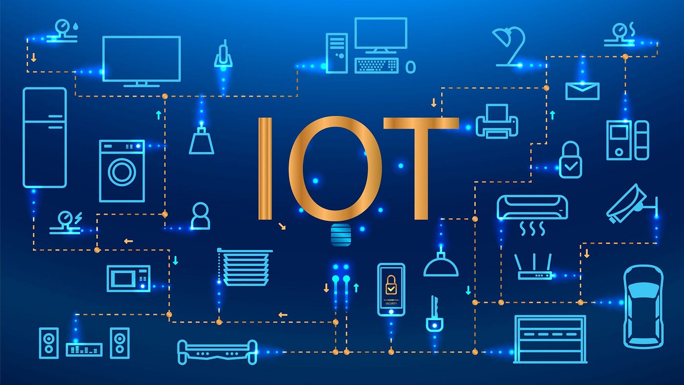 IoT та Автоматизація